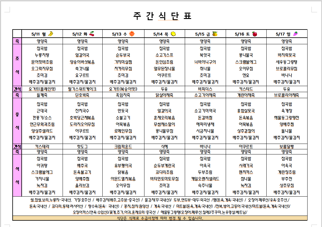 26.05.2주