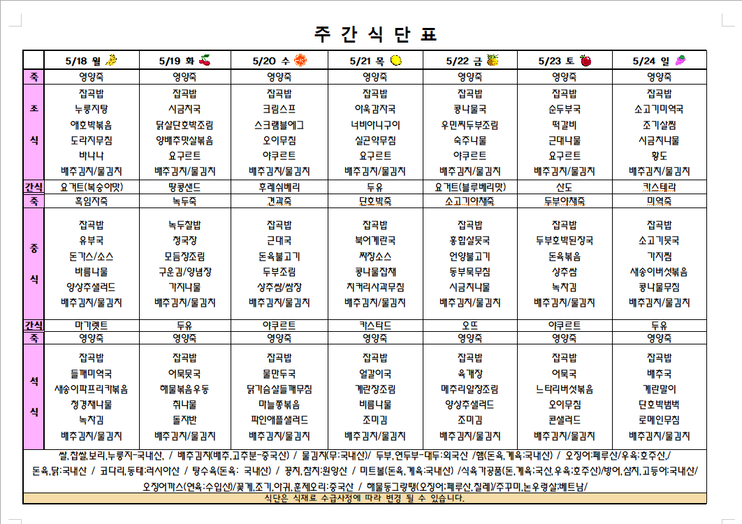 26.05.3주